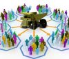 ¿Las empresas mineras pueden ser organizaciones de servicios? ¿Las empresas mineras pueden ser organizaciones de servicios?