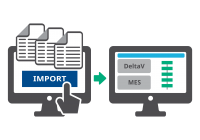 Emerson agiliza la creación de fórmulas de ciencias de la vida para acelerar el lanzamiento al mercado